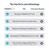 Сетевая карта StarTech.com 4-Port 2.5Gbps NBASE-T PCIe Photo 12