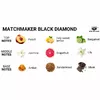Массажная свеча Eye of Love Matchmaker Black Diamond Photo 2