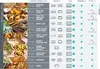 Электрический духовой шкаф Gorenje BSA6747A04BG Photo 10