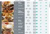 Электрический духовой шкаф Gorenje BSA6747A04BG Photo 11