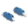 DeLOCK Optical Fiber Coupler LC Simplex UPC blue Photo 3