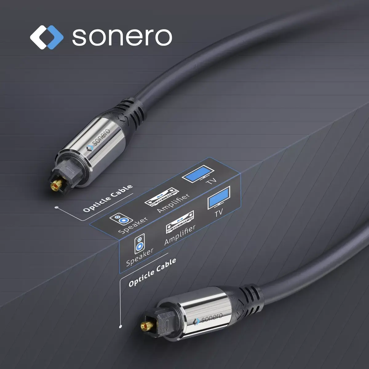 Оптический аудиокабель sonero S-OC100-030 Photo 3