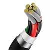 USB uz USB‑C kabelis Baseus Superior 100W 1 m Photo 7