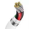 USB uz USB‑C kabelis Baseus Superior 100W 0.25 m Photo 7