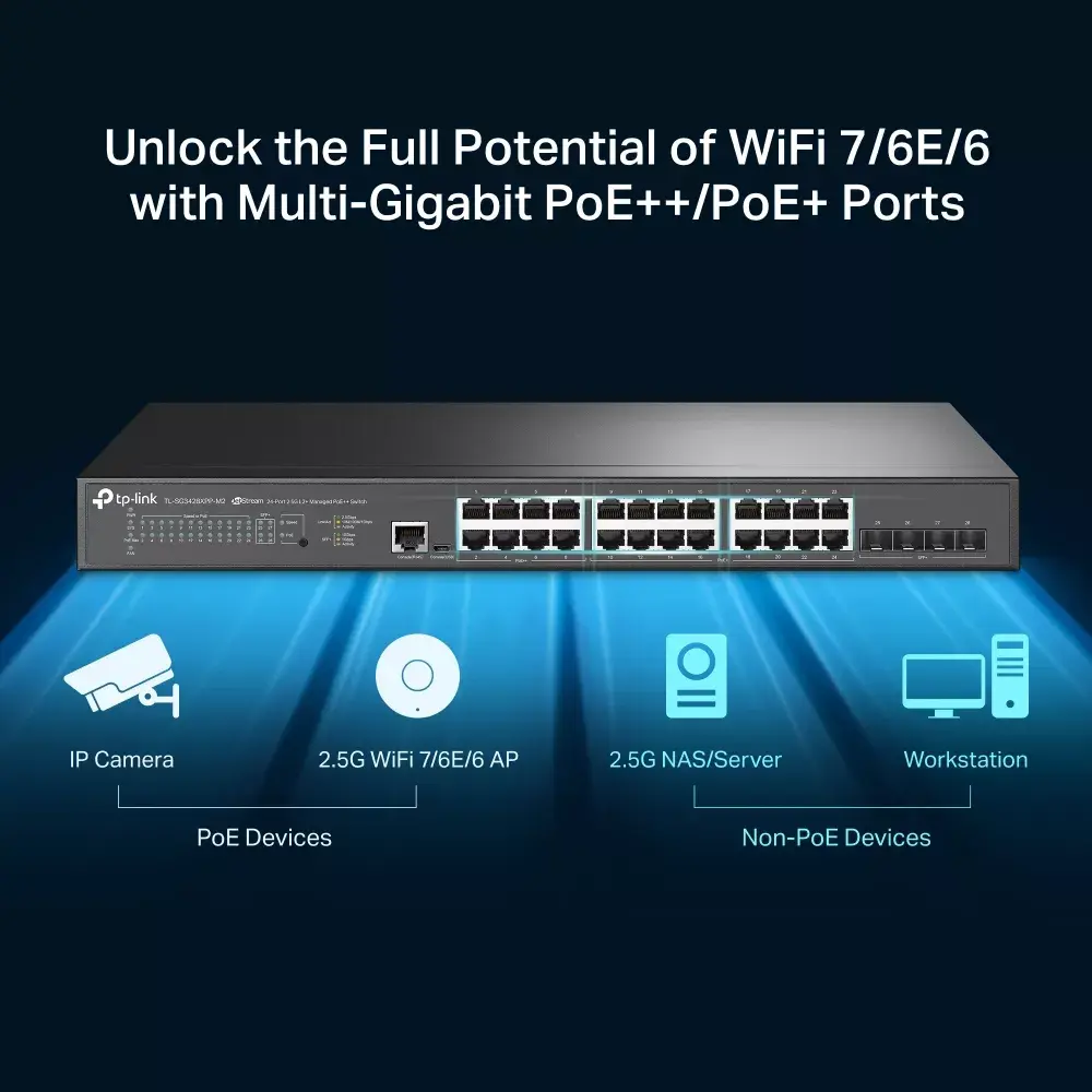 Pārvaldāms slēdzis TP-Link JetStream 24-portu 2.5GBASE-T 4-portu 10GE SFP+ Photo 5