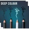 Rimmel Soft Kohl Kajal 061 Jet Black — карандаш для глаз Photo 4