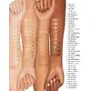 Tonālais krēms Clinique Even Better Clinical SPF 20 Ivory CN 28 Photo 3
