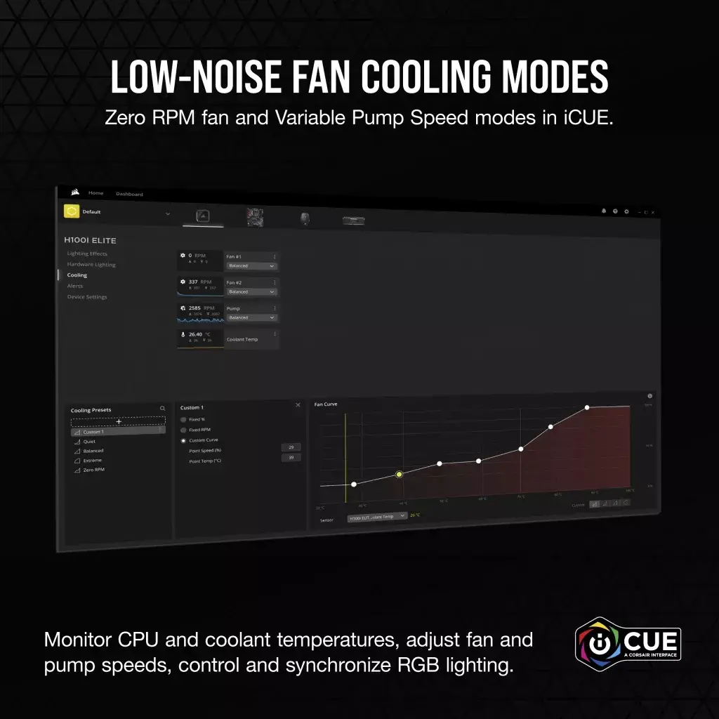 All-in-one liquid cooler Corsair H100I Elite Photo 9