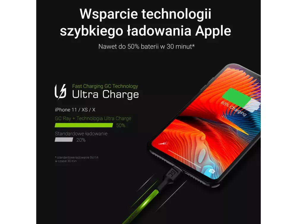 Lightning kabelis Green Cell KABGCSET06 Photo 3