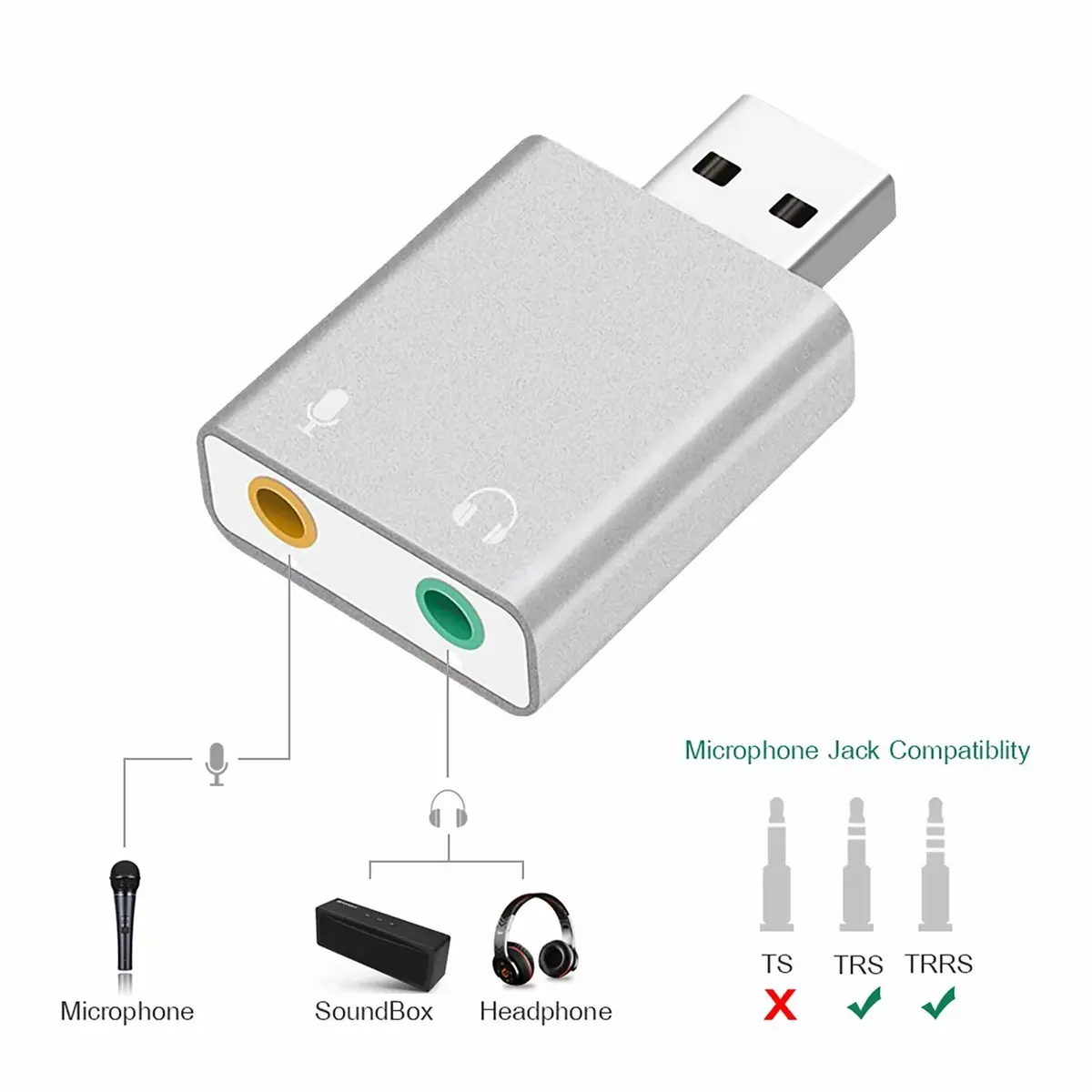 USB звуковая карта RoGer RO-SOUNDCARD7.1-SI Photo 2