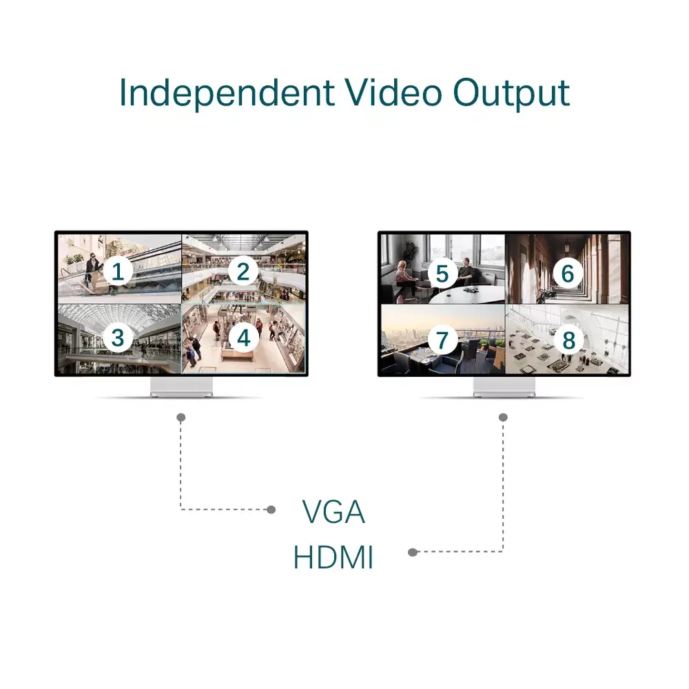 TP-Link VIGI 32 Channel Network Video Recorder Photo 6