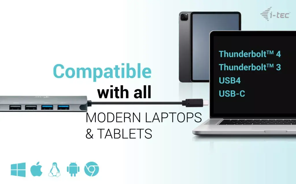 Док-станция i-tec USB-C Metal Nano 2x Display Photo 5