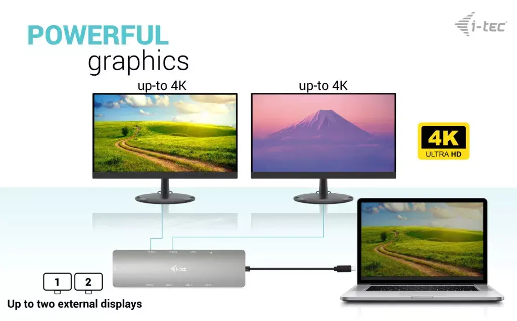 Док-станция i-tec USB-C Metal Nano 2x Display Photo 6