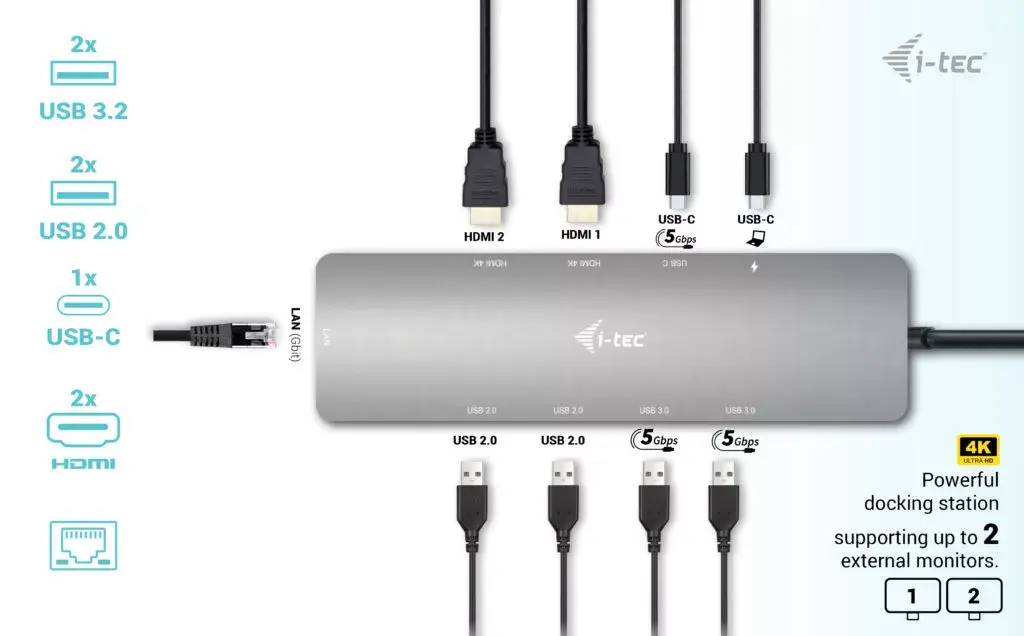 Док-станция i-tec USB-C Metal Nano 2x Display Photo 9