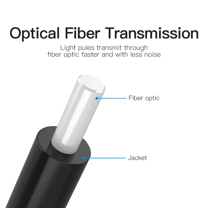 Optical Fiber Audio Cable Vention 5M Photo 3