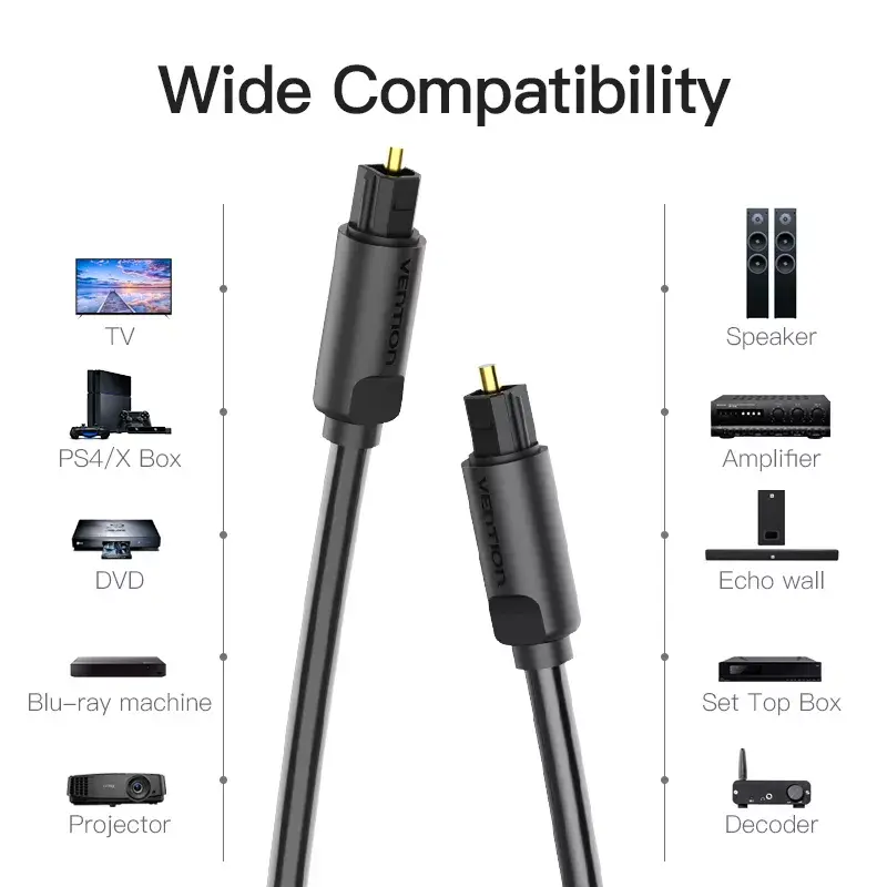 Optical Fiber Audio Cable Vention 5M Photo 5