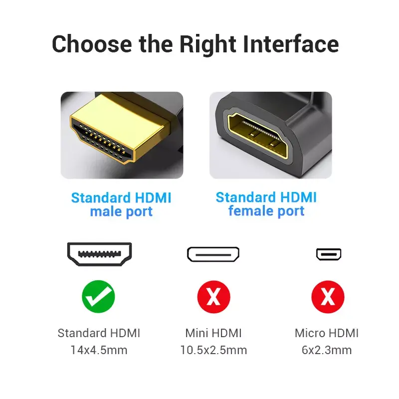 Right-angle HDMI adapter Vention AIOB0 Photo 7
