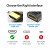 Right-angle HDMI adapter Vention AIOB0 Photo 7