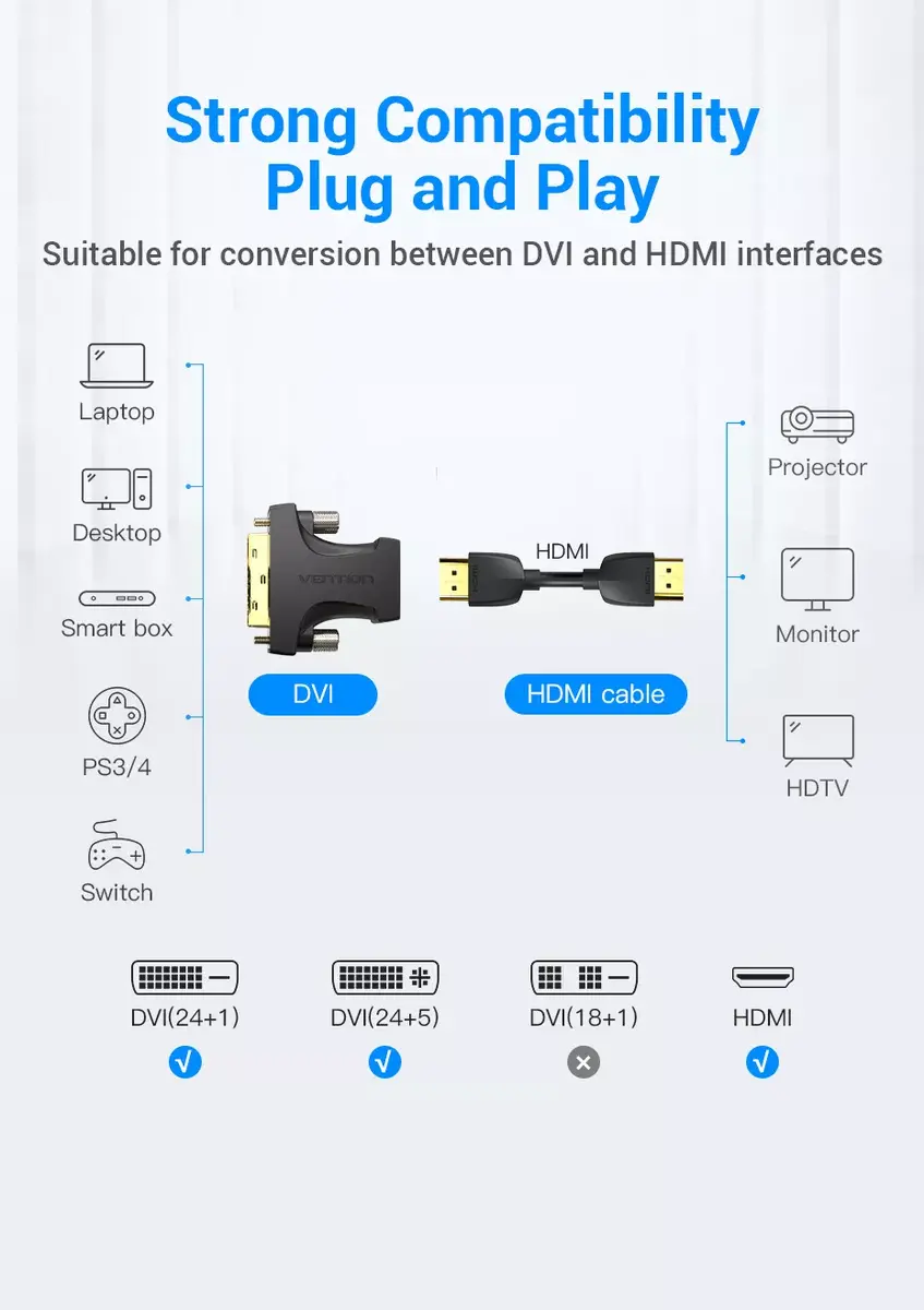 Vention HDMI Female to DVI Male Adapter Photo 9
