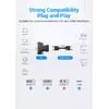 Vention HDMI Female to DVI Male Adapter Photo 9