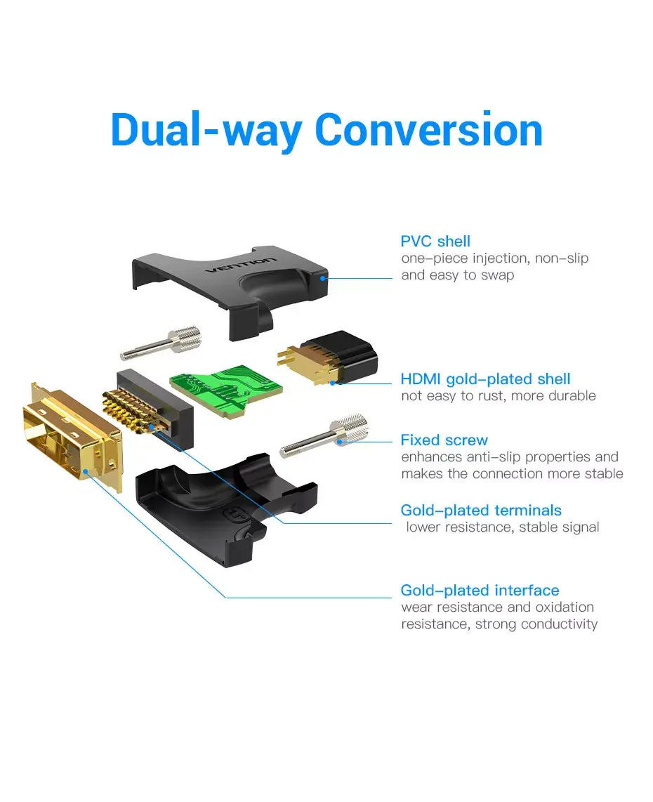 Vention HDMI Female to DVI Male Adapter Photo 10