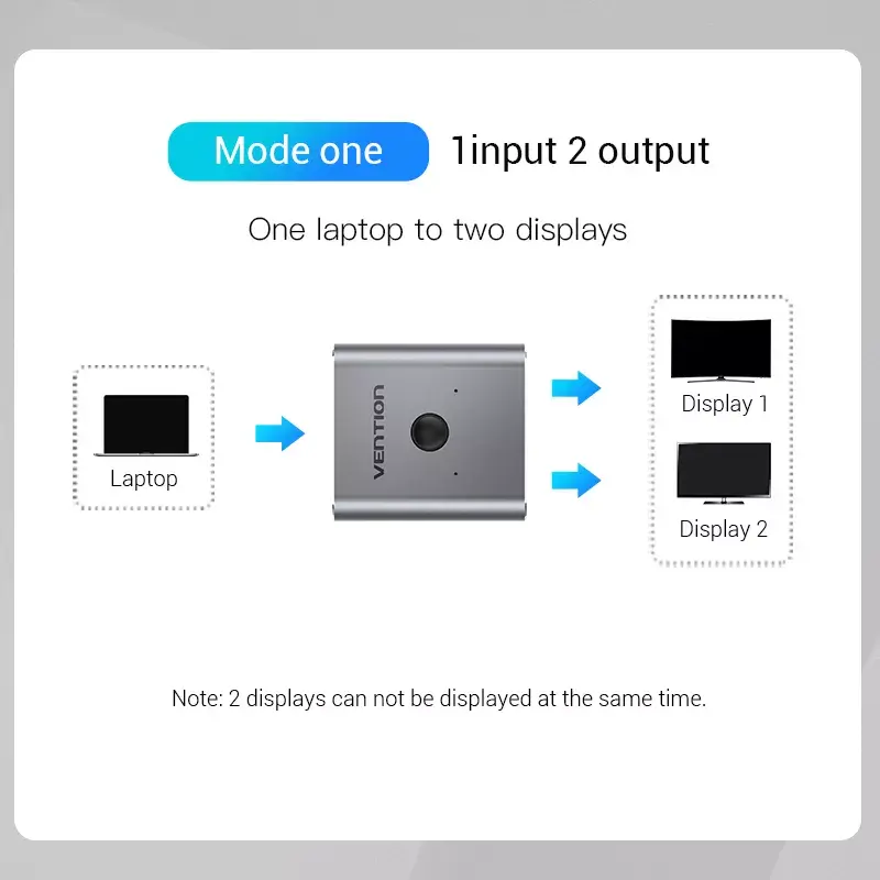 Vention 2-Port HDMI Bi-Direction Switcher Silver Photo 7