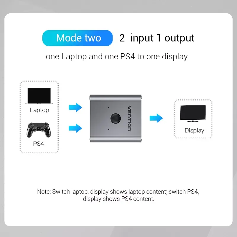 Vention 2-Port HDMI Bi-Direction Switcher Silver Photo 8