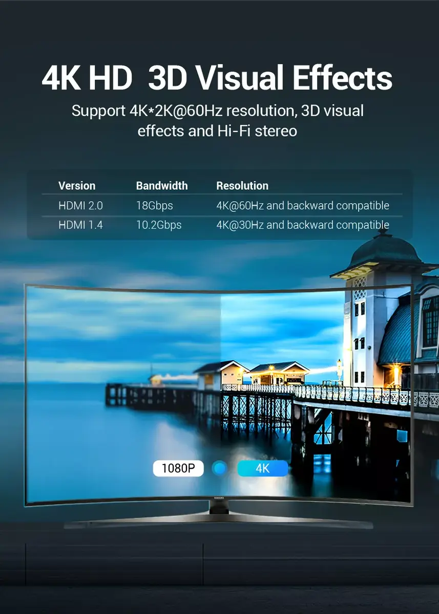 Vention 2-Port HDMI Bi-Direction Switcher Silver Photo 13