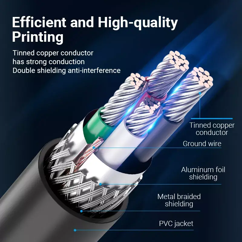 Vention USB 2.0 A Male to B Male Cable Photo 6