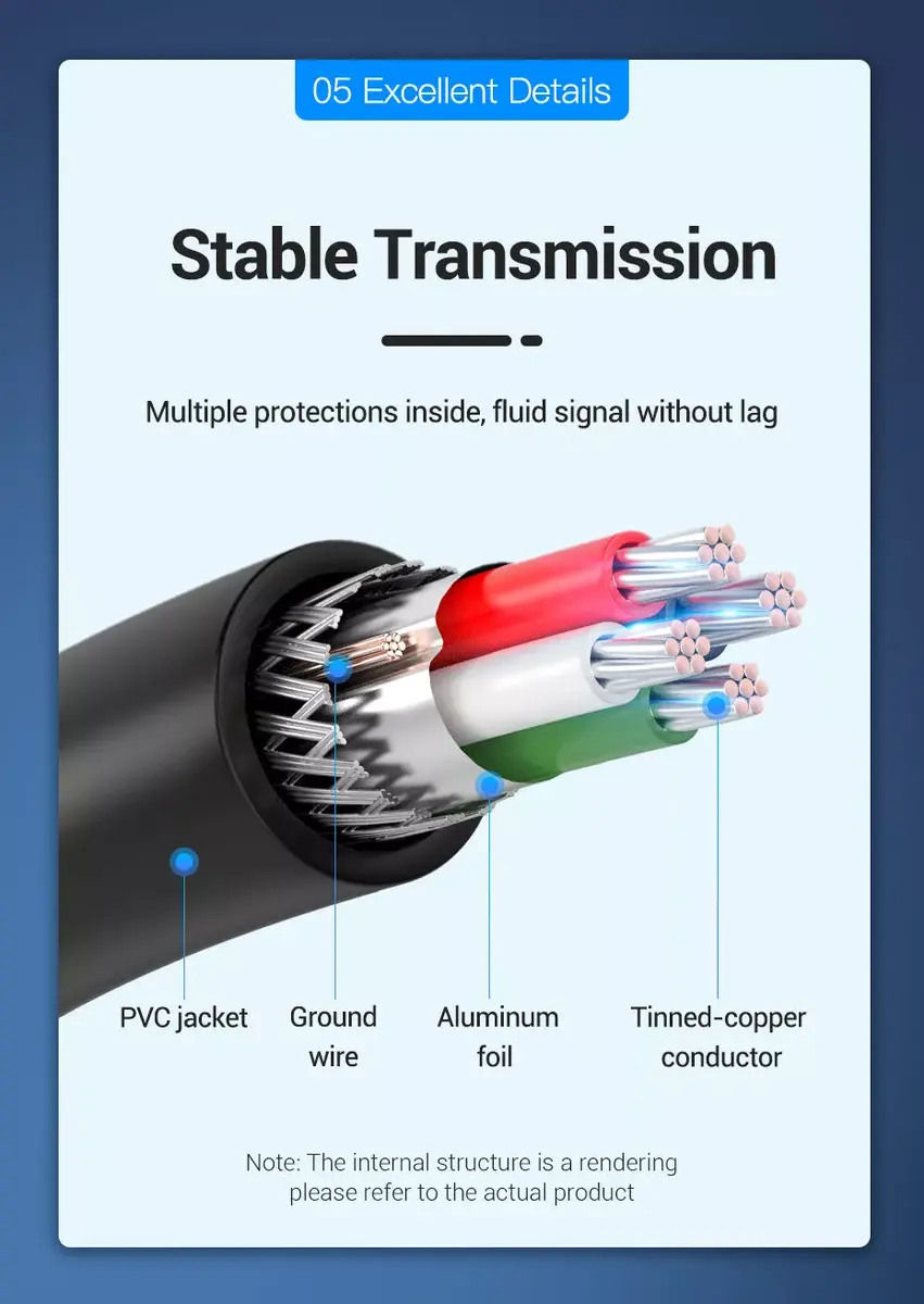 Vention USB 2.0 Type-C to USB-A OTG Cable 0.15m Photo 10