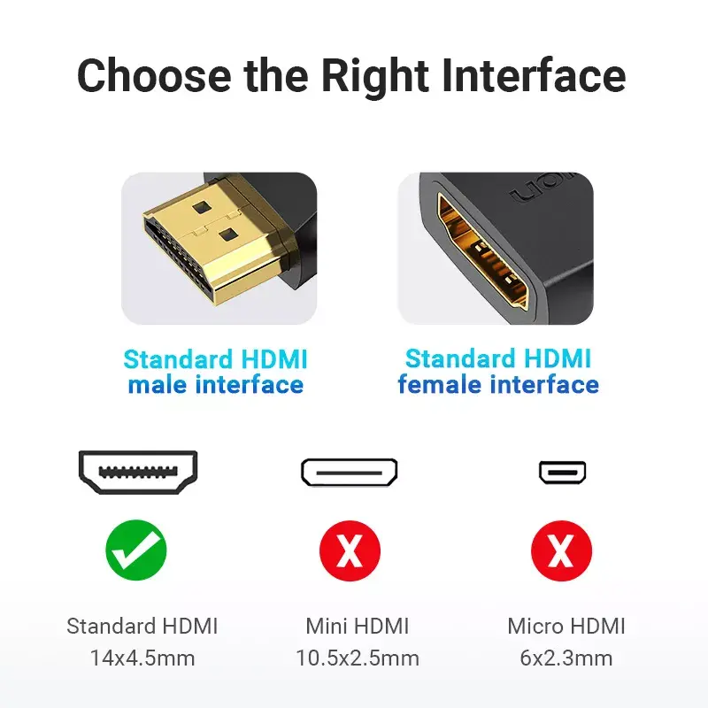 Vention HDMI 270° Male-to-Female Vertical Flat Adapter Photo 7