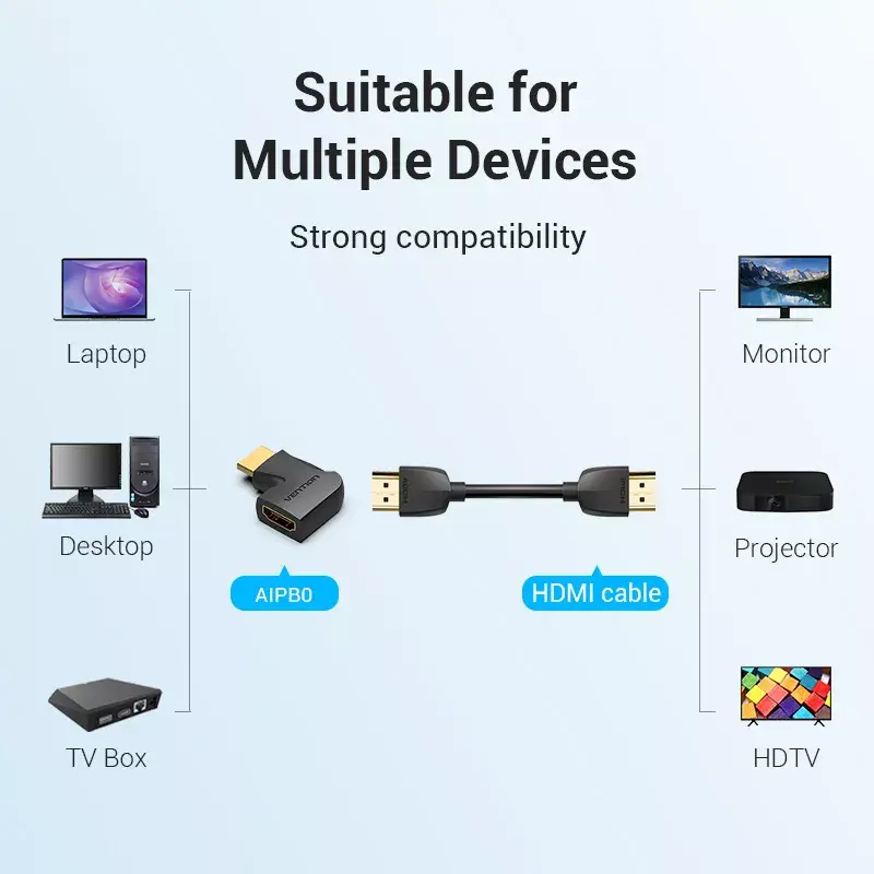Vention HDMI 270° Male-to-Female Vertical Flat Adapter Photo 8