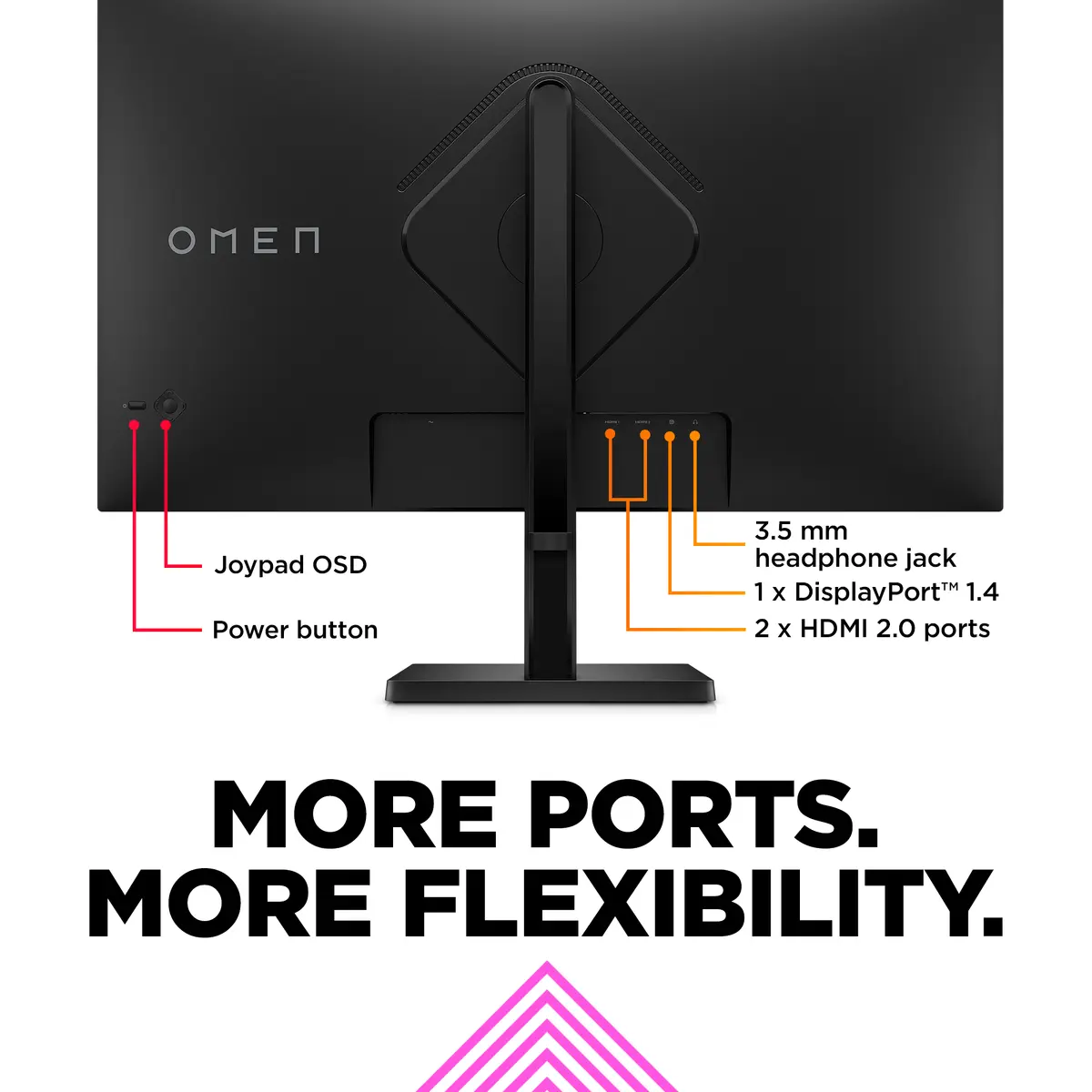 Игровой монитор HP OMEN 32q Photo 3