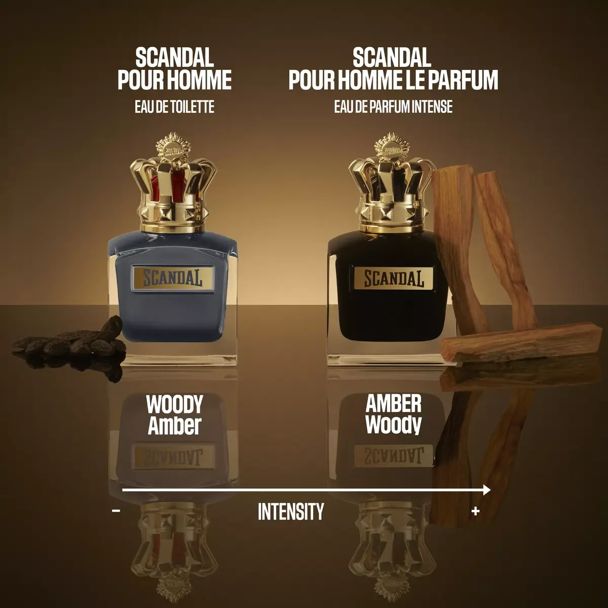 Jean Paul Gaultier Scandal Le Parfum For Him 50 мл Photo 7