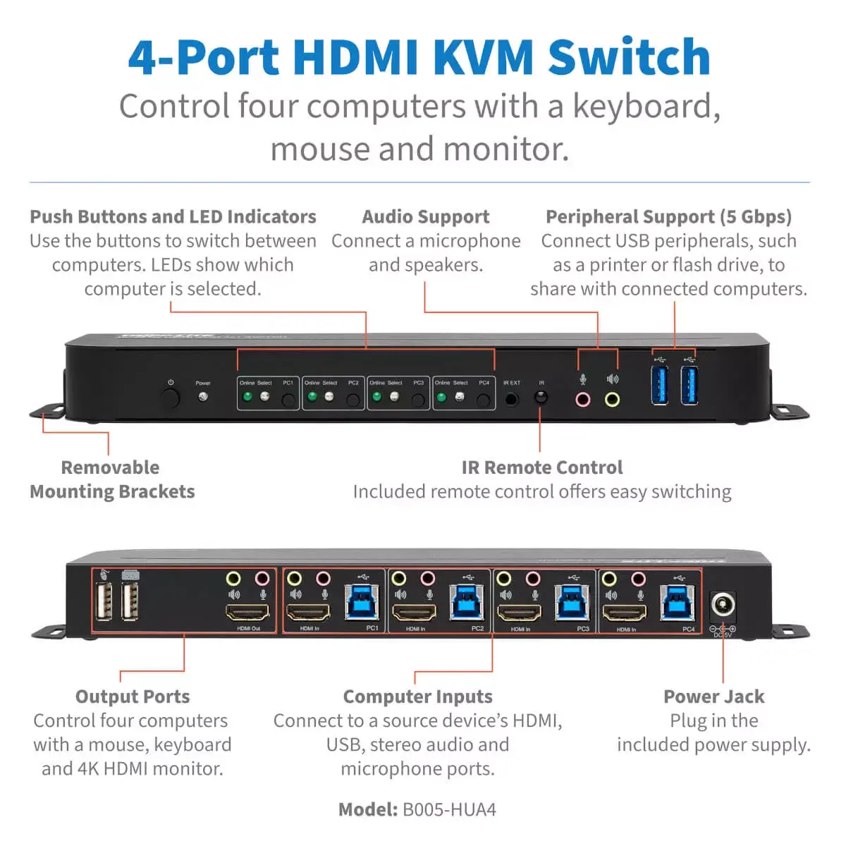 Eaton B005-HUA4 4-портовый HDMI/USB KVM Photo 2