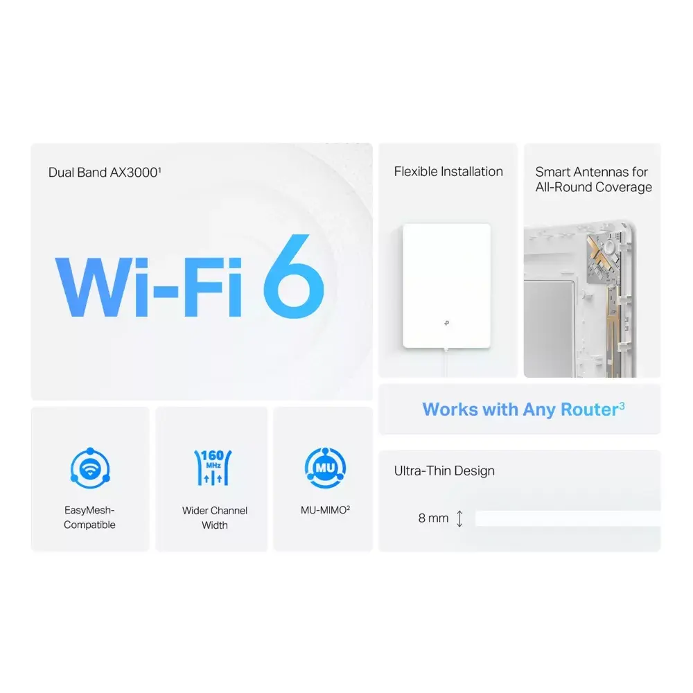 Network Repeater TP-Link Archer AX3000 Photo 4