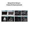 IP security camera TP-Link VIGI C340I 2.8MM Photo 7