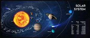 Mouse pad GEMBIRD MP-SOLARSYSTEM-XL-01 oversized gaming desk mat, fabric surface, non-slip rubber base