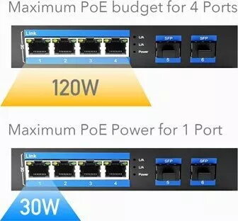 Tīkla slēdzis Cudy IF1005P 5 porti