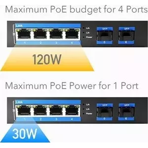 Network switch Cudy IF1005P 5-port 10/100 Mbps with PoE support (model IF1005P)