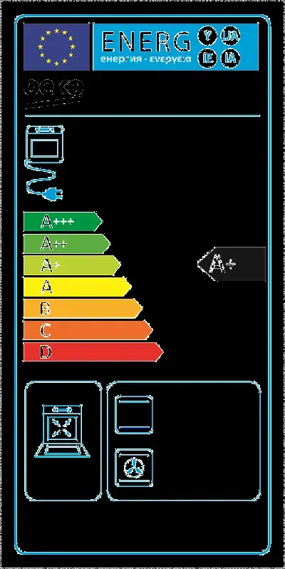 Built-in oven BEKO BBCM17400B Photo 3