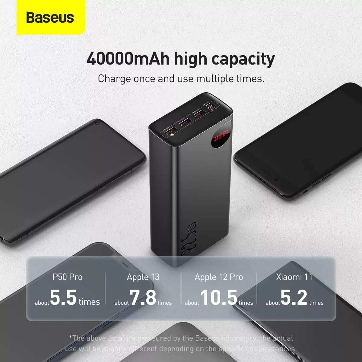 Portatīvais akumulators Baseus ADAMAN 40000 mAh PPAD020101 Photo 4