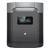 Портативный аккумулятор EcoFlow DELTA 2 5003601001 Photo 2