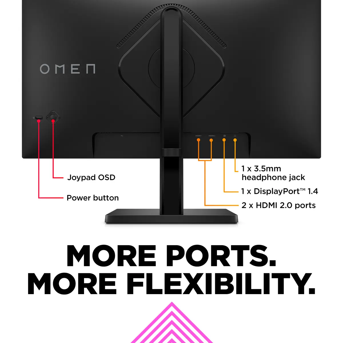 Игровой монитор HP OMEN 24 23.8 дюйма Full HD 165Hz Photo 3