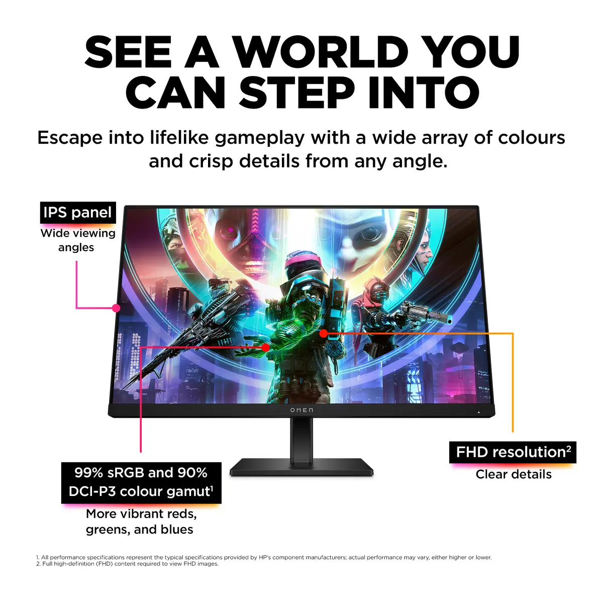 Игровой монитор HP OMEN 24 23.8 дюйма Full HD 165Hz Photo 6