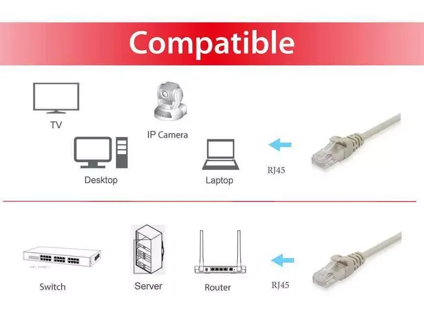 Tīkla kabelis Equip Cat.6A Photo 3
