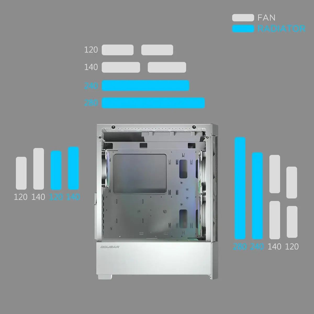 Компьютерный корпус COUGAR DUOFACE RGB Photo 21