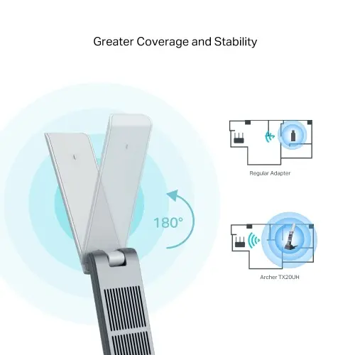 Беспроводной USB адаптер TP-Link Archer AX1800 Photo 14