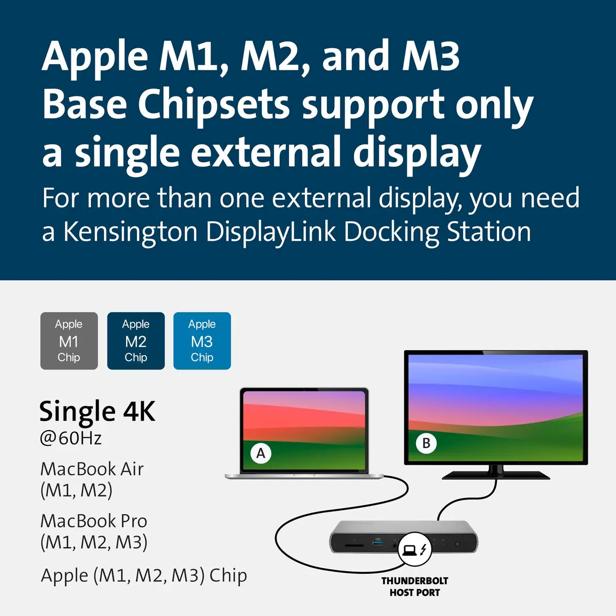 Док-станция Kensington SD5760T Thunderbolt 4 Dual 4K Photo 13