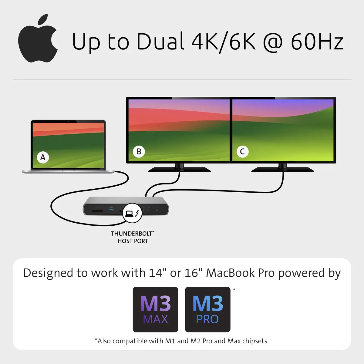 Док-станция Kensington SD5760T Thunderbolt 4 Dual 4K Photo 15
